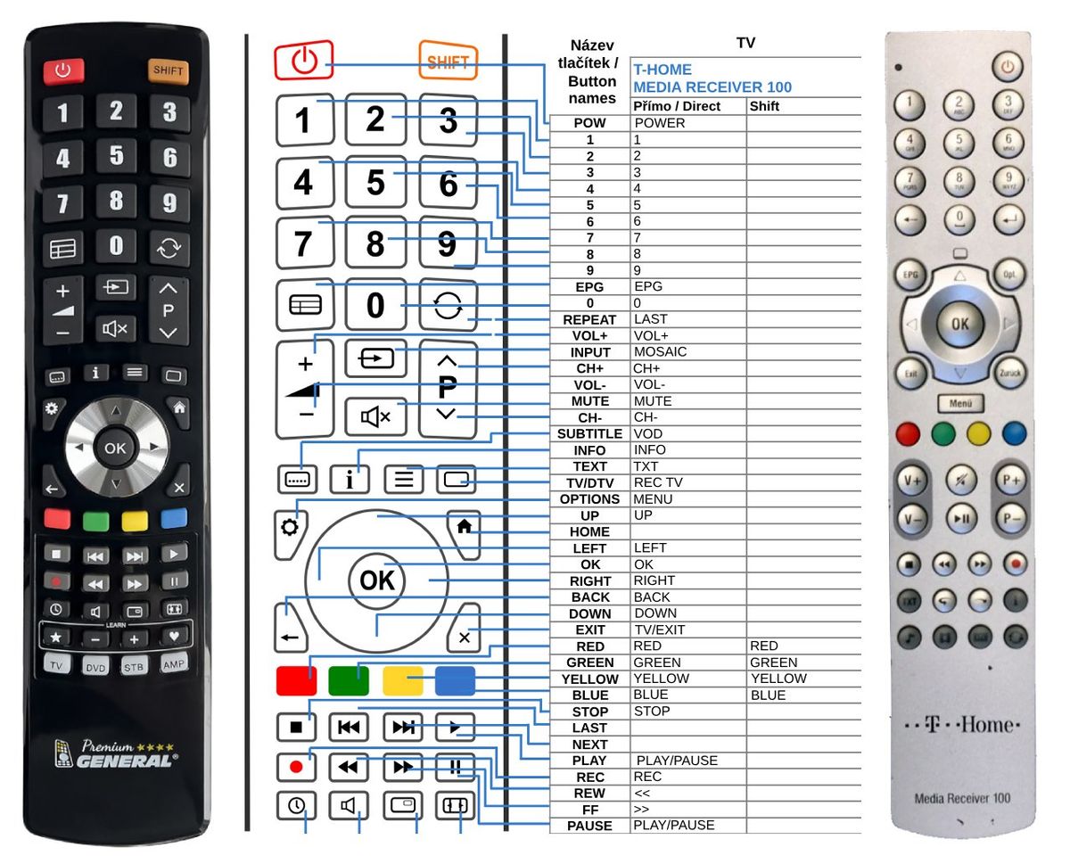T-HOME MEDIA RECEIVER 100 -   


kompatibilis General márkájú távirányító