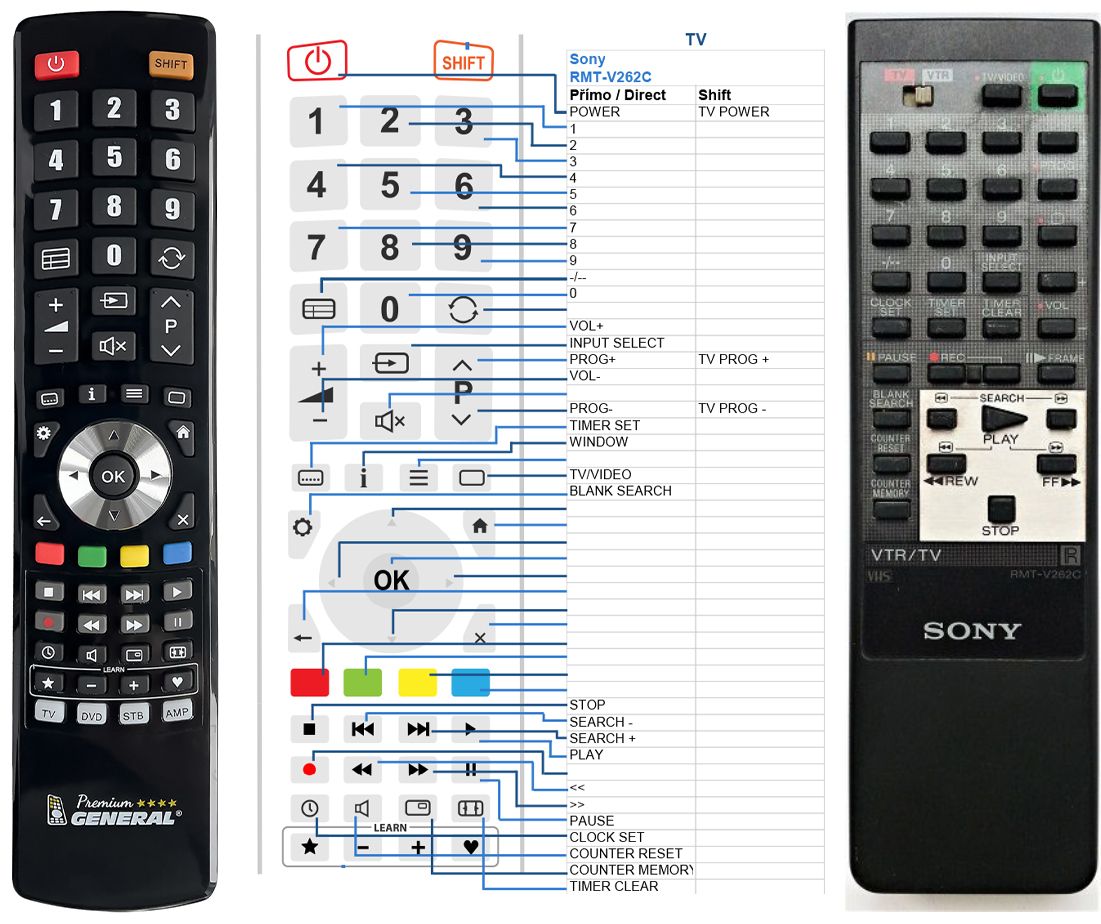 SONY RMT-V262C -   


kompatibilis General márkájú távirányító