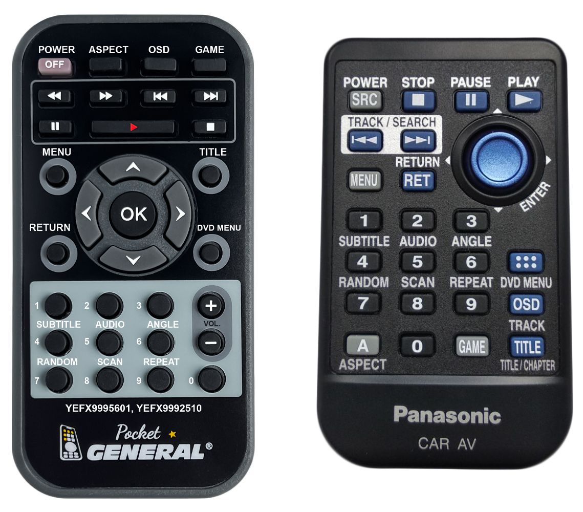 PANASONIC YEFX9995601 -   


távirányító
 duplikátum