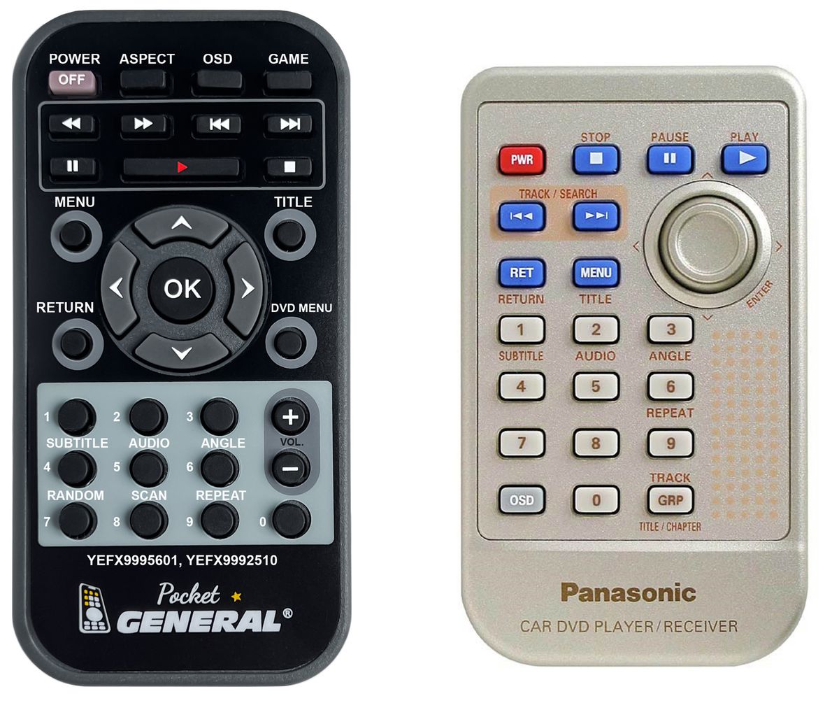 PANASONIC YEFX9992510 -   


távirányító
 duplikátum
