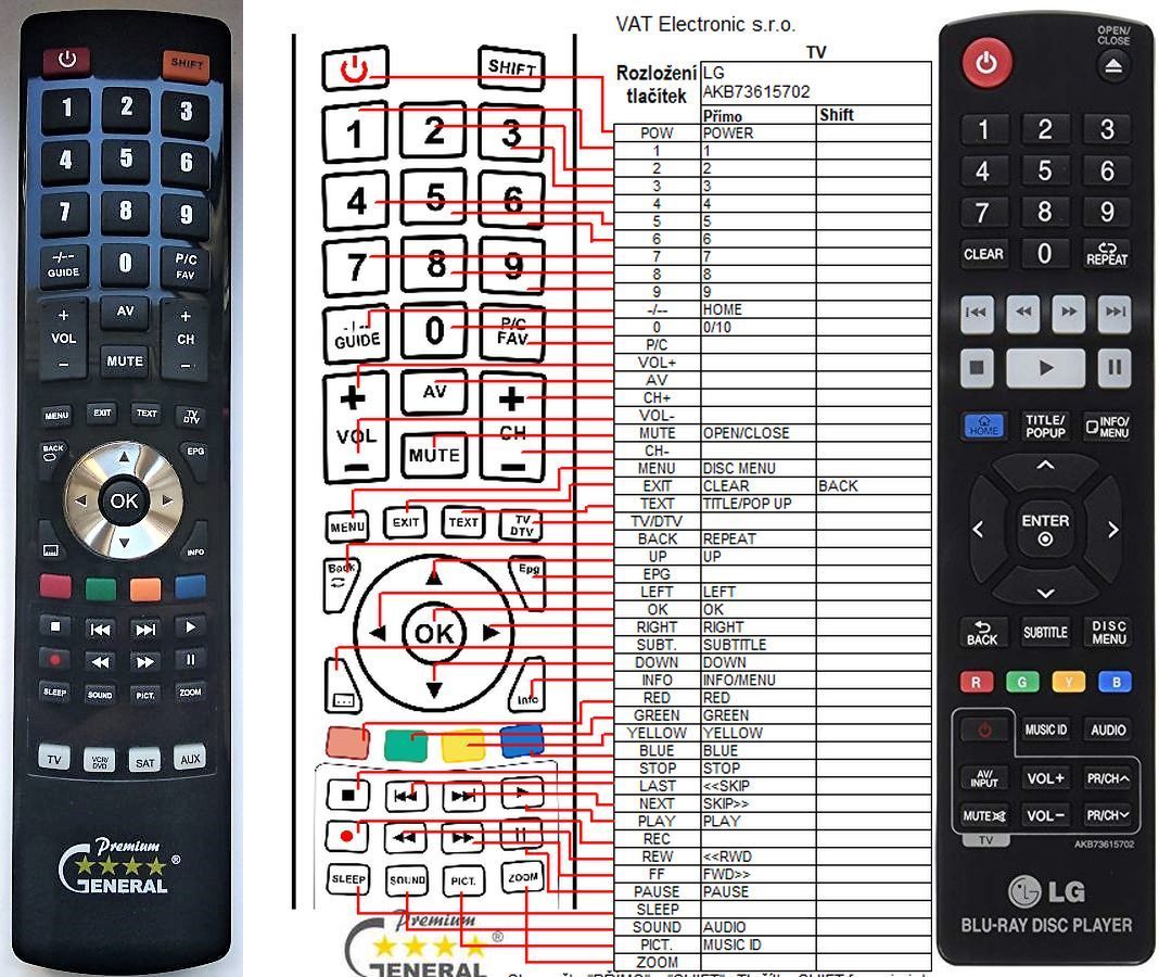 LG AKB73615702 -   


kompatibilis General márkájú távirányító