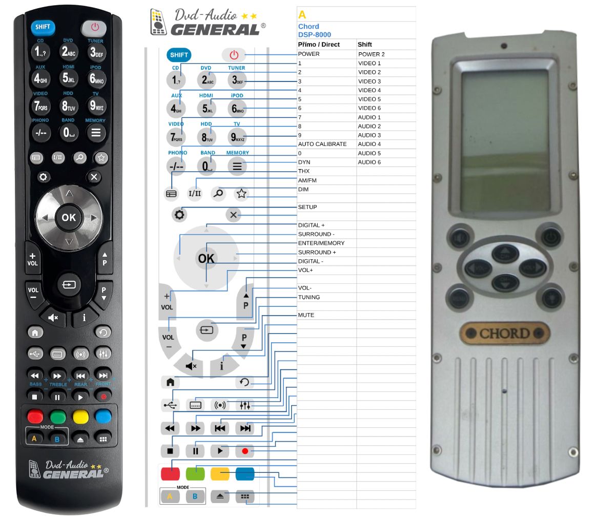 CHORD DSP-8000 -   


kompatibilis General márkájú távirányító