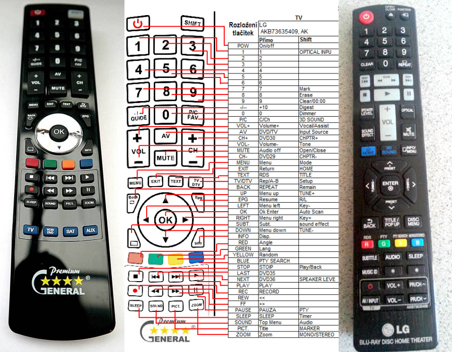 LG AKB73635409, AKB73635403 -   


kompatibilis General márkájú távirányító