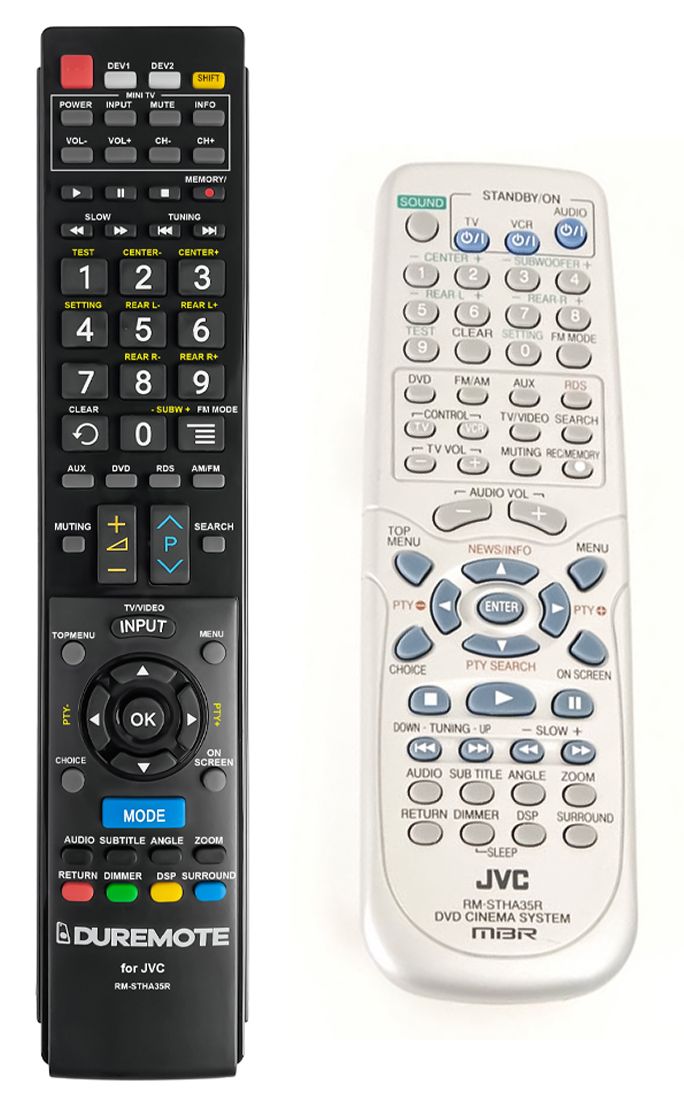 JVC RM-STHA35R + TV vezérlés (mini TV) - távirányító duplikátum