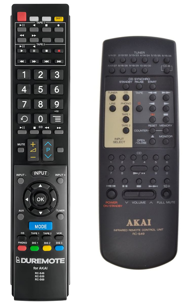 AKAI RC-S49, RC-S59, RC-S69 - távirányító duplikátum