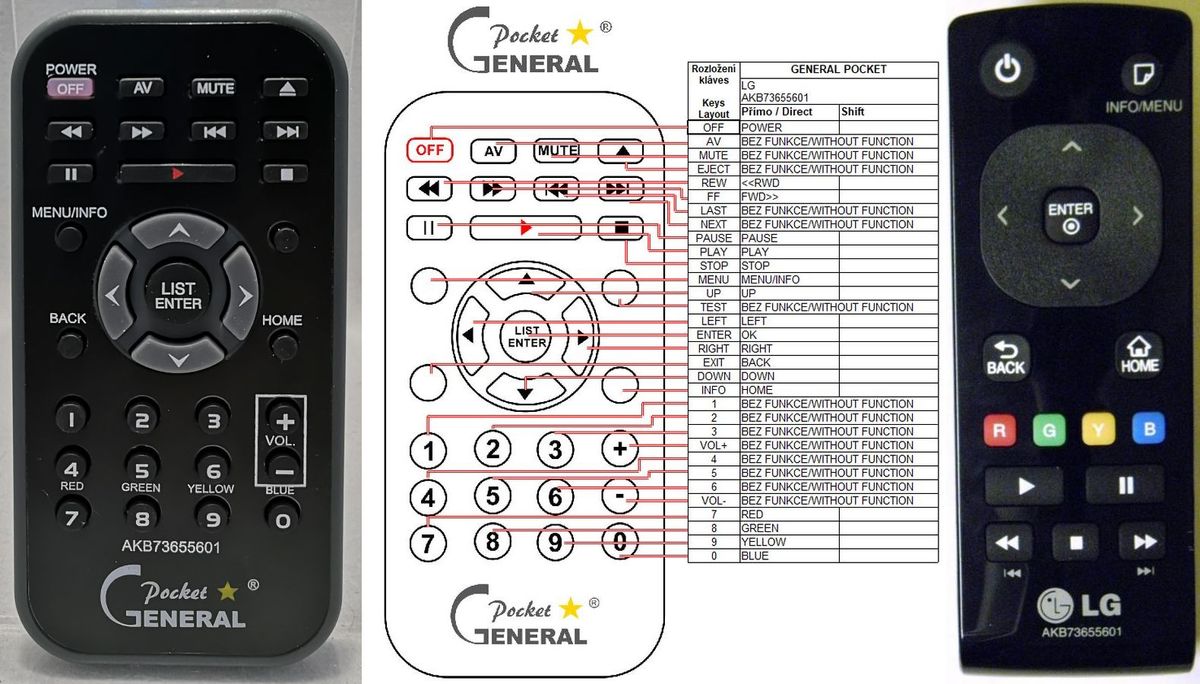 LG AKB73655601 -   


távirányító
 duplikátum