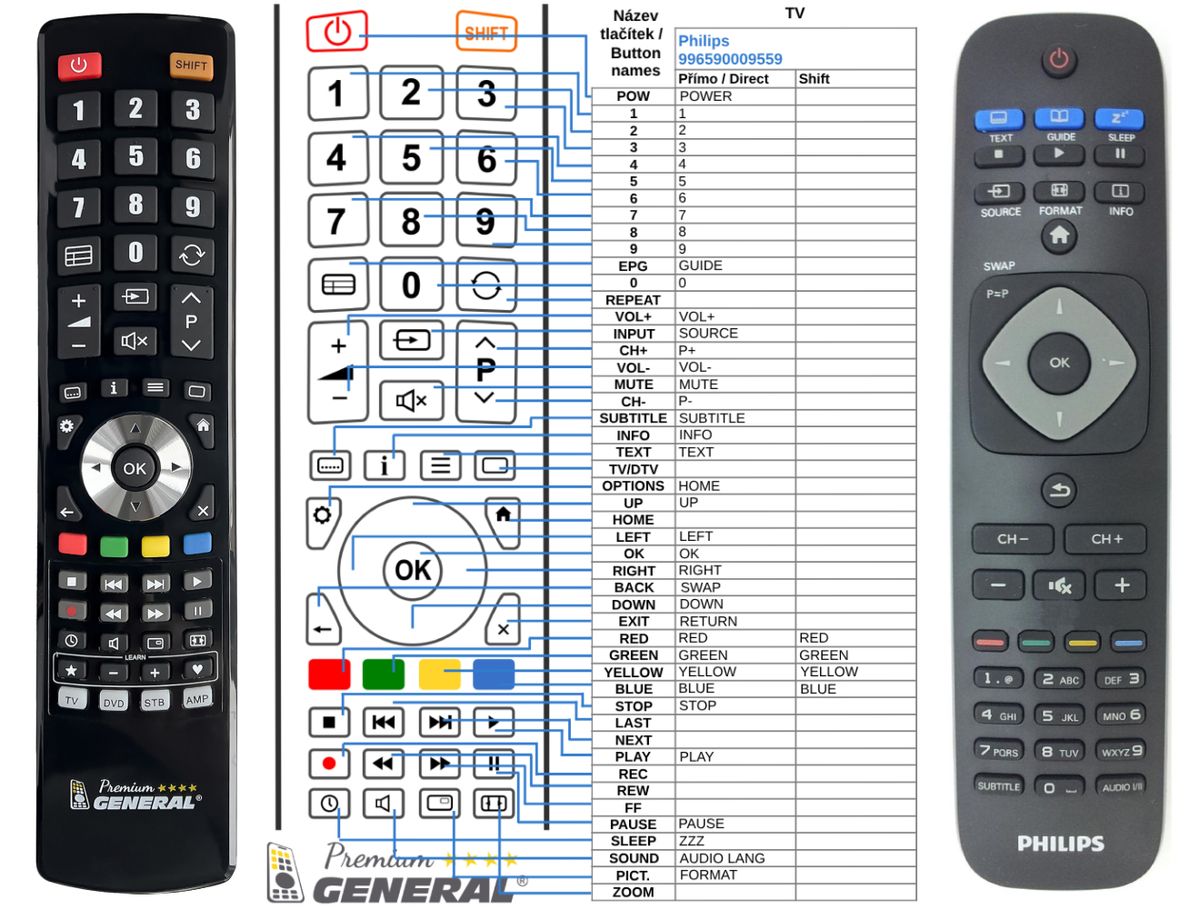 PHILIPS 996590009559, 22AV1407A, HFL2819P,  HFL2819D, HFL2808D, HFL2829P, HFL2829T, HFL2839T, HFL2849T, HFL2869T, HFL2829T etc. -   


kompatibilis General márkájú távirányító