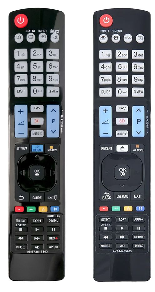 LG AKB74455403 - helyettesítő távirányító