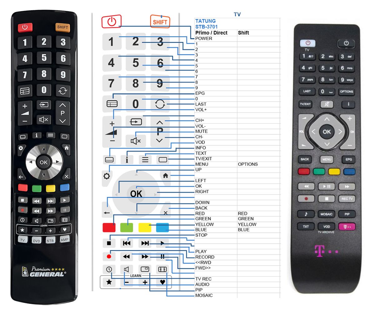 TATUNG Magio box STB-3701 -   


kompatibilis General márkájú távirányító