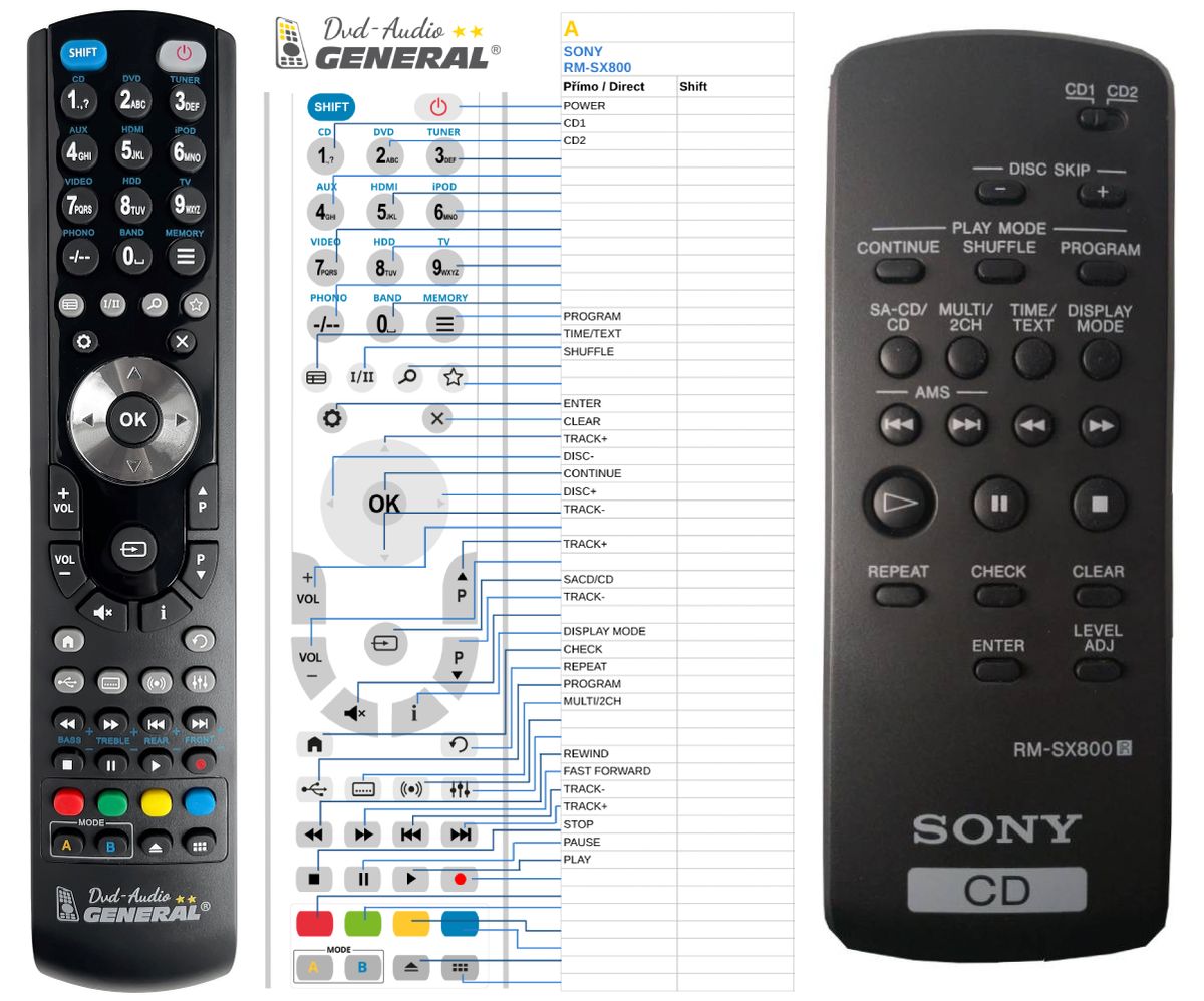 SONY RM-SX800 -   


kompatibilis General márkájú távirányító