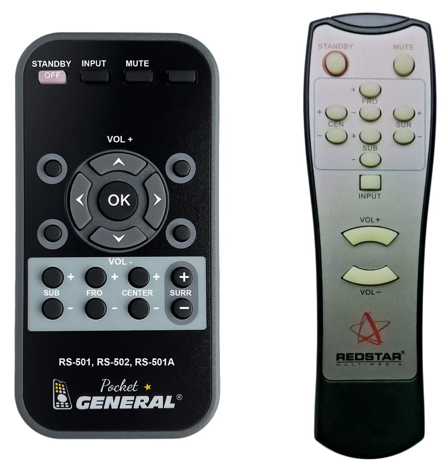REDSTAR RS-501, RS-502 -   


távirányító
 duplikátum