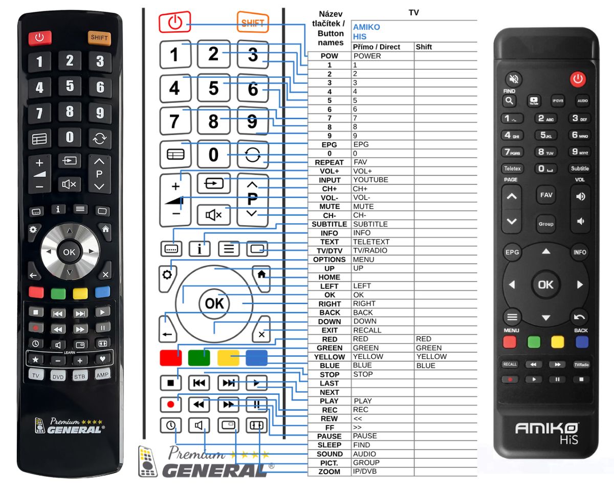 AMIKO HIS, Mira X,  HiS-4300, HiS-4200, HiS-1000, HiS-2000, HiS-3000  -   


kompatibilis General márkájú távirányító
