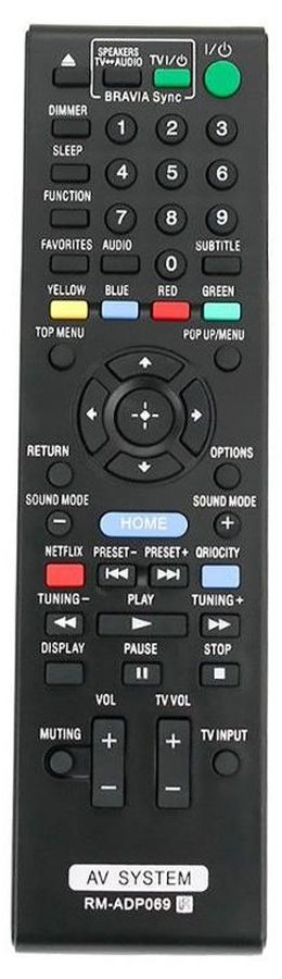 SONY RM-ADP069 - helyettesítő távirányító