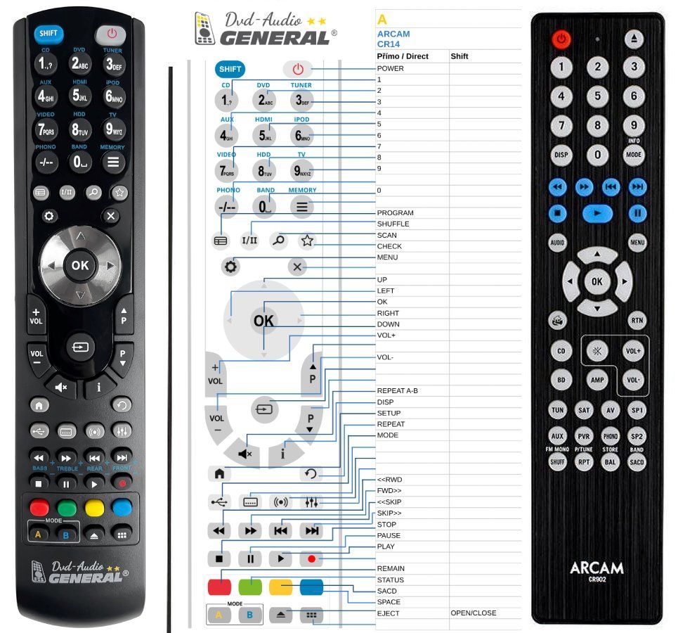 ARCAM CR902 -   


kompatibilis General márkájú távirányító