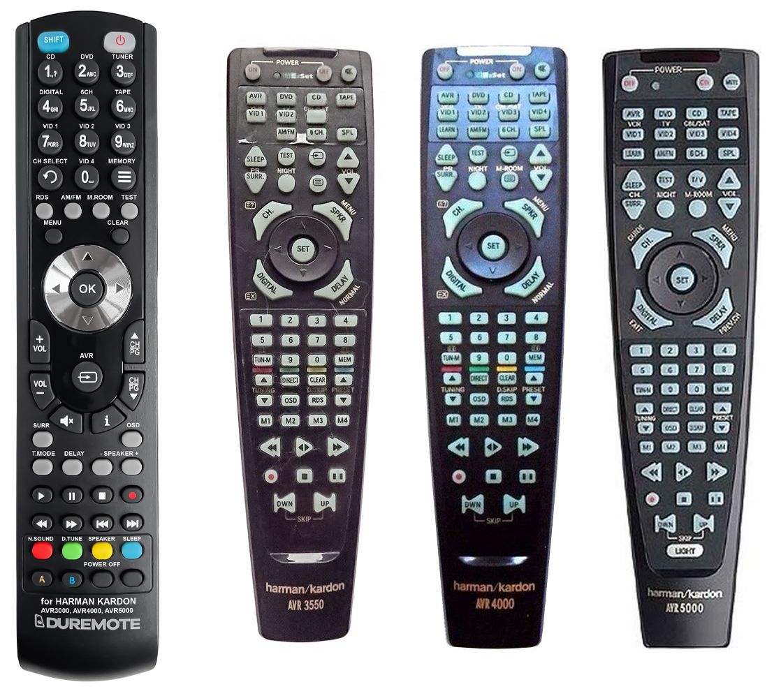 HARMAN KARDON AVR3000, AVR3550, AVR4000, AVR4500, AVR5000 - távirányító duplikátum