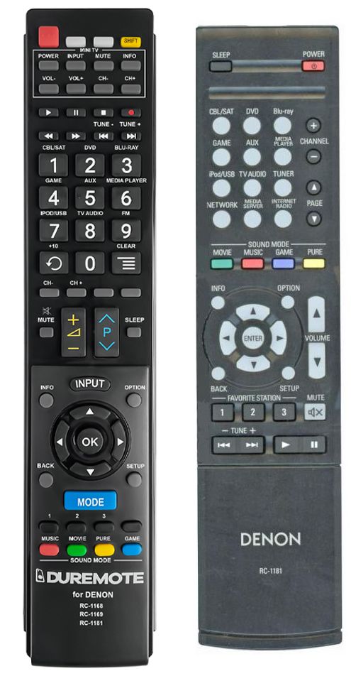 DENON RC-1181 + TV vezérlés (mini TV) - távirányító duplikátum