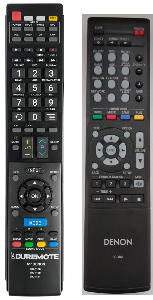 DENON RC-1168 + TV vezérlés (mini TV) - távirányító duplikátum