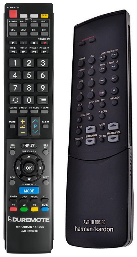 HARMAN KARDON AVR-18RDS + TV vezérlés (mini TV) - távirányító duplikátum