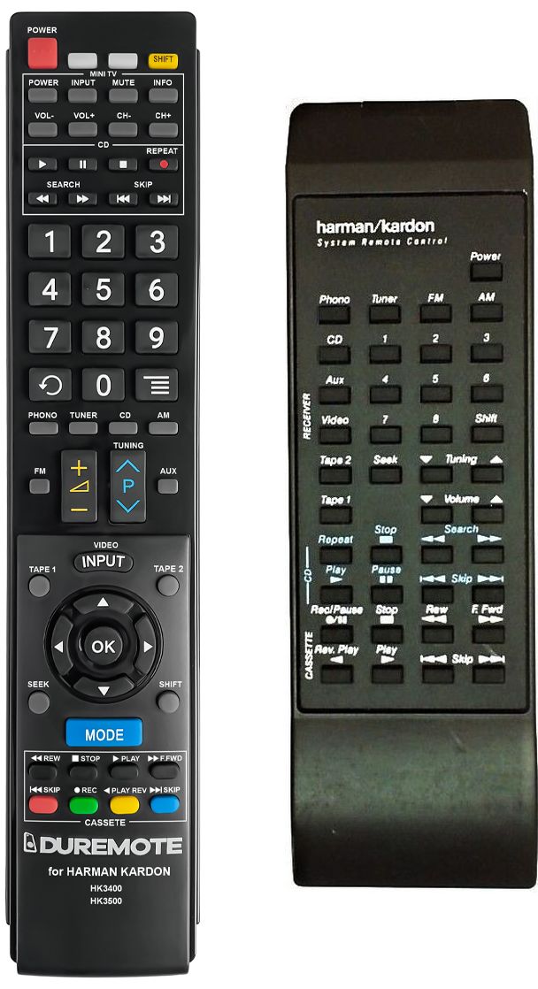 HARMAN KARDON HK3400, HK3500 + TV vezérlés (mini TV) - távirányító duplikátum