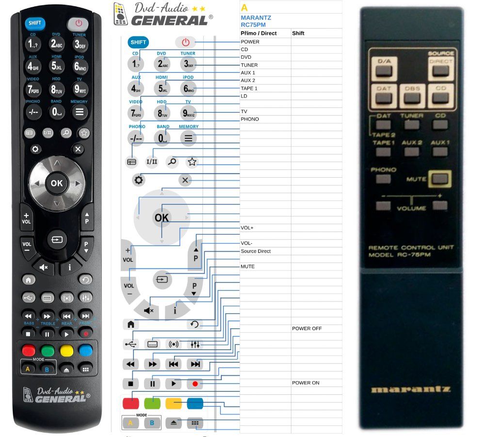 MARANTZ RC-75PM -   


kompatibilis General márkájú távirányító
