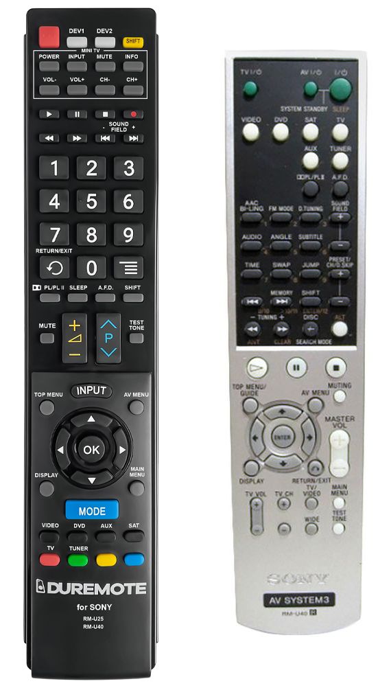 SONY RM-U25, RM-U40 + TV vezérlés (mini TV) - távirányító duplikátum