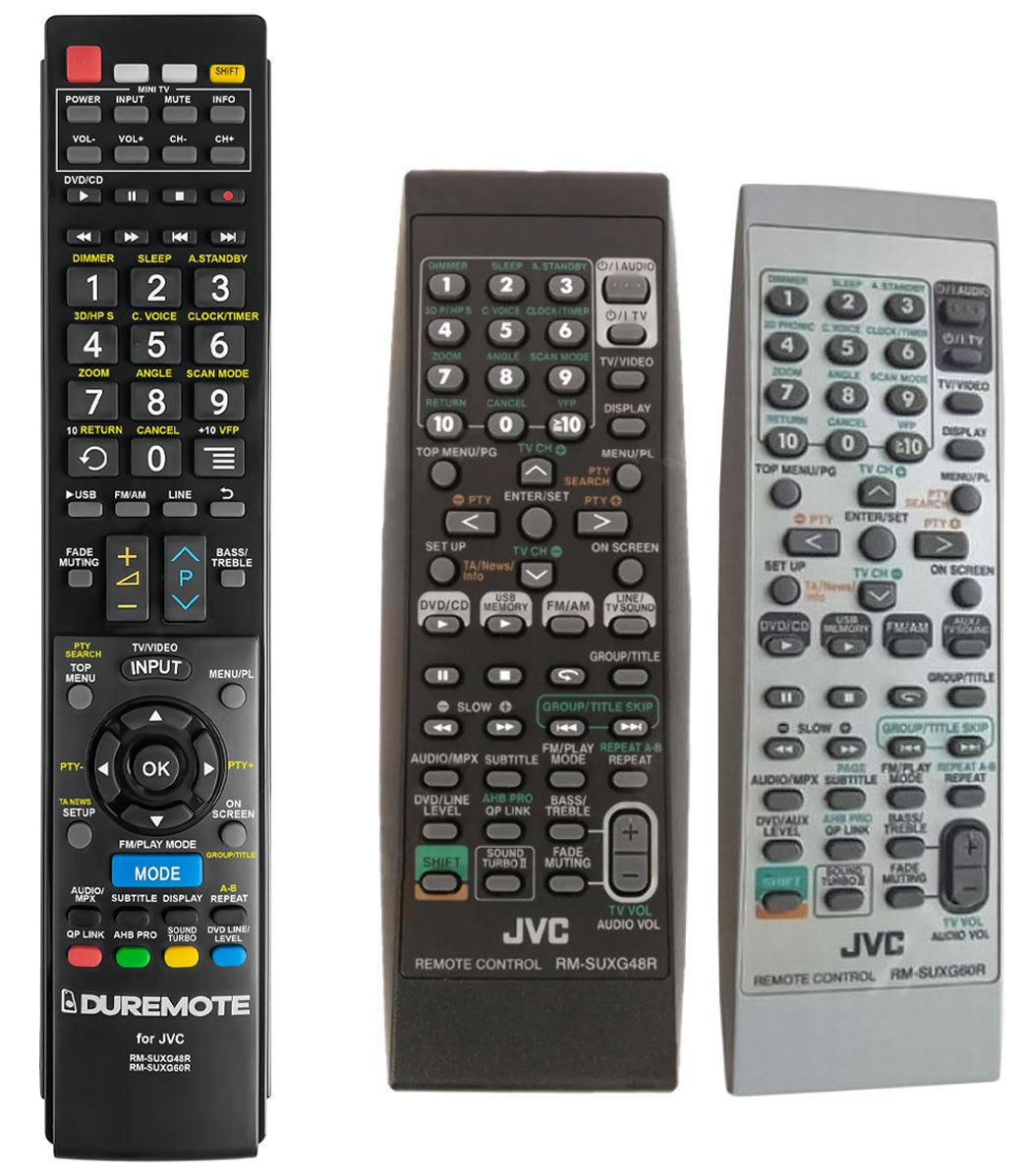 JVC RM-SUXG48R, RM-SUXG60R + TV vezérlés (mini TV) - távirányító duplikátum
