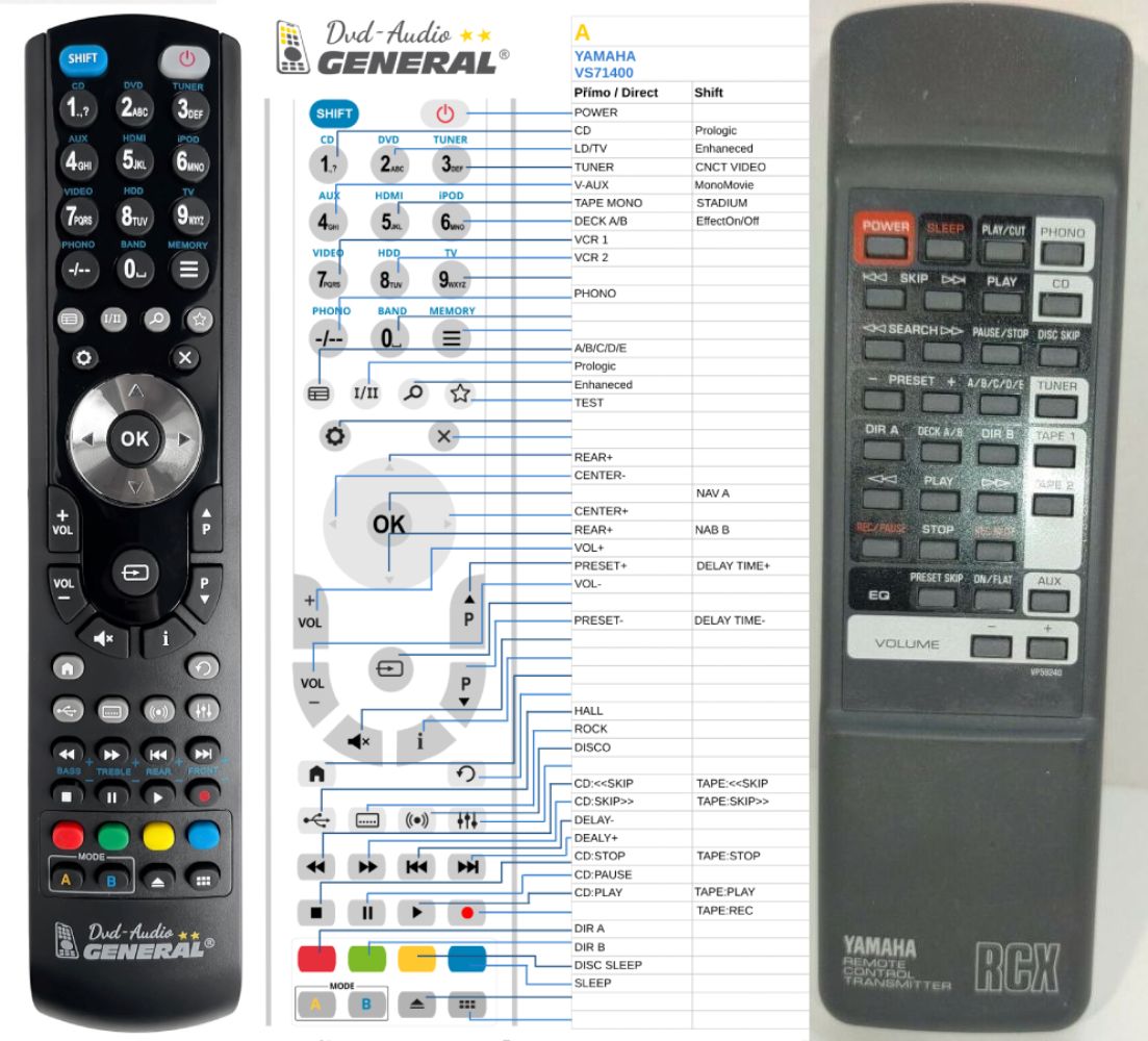 YAMAHA VP59240 -   


kompatibilis General márkájú távirányító