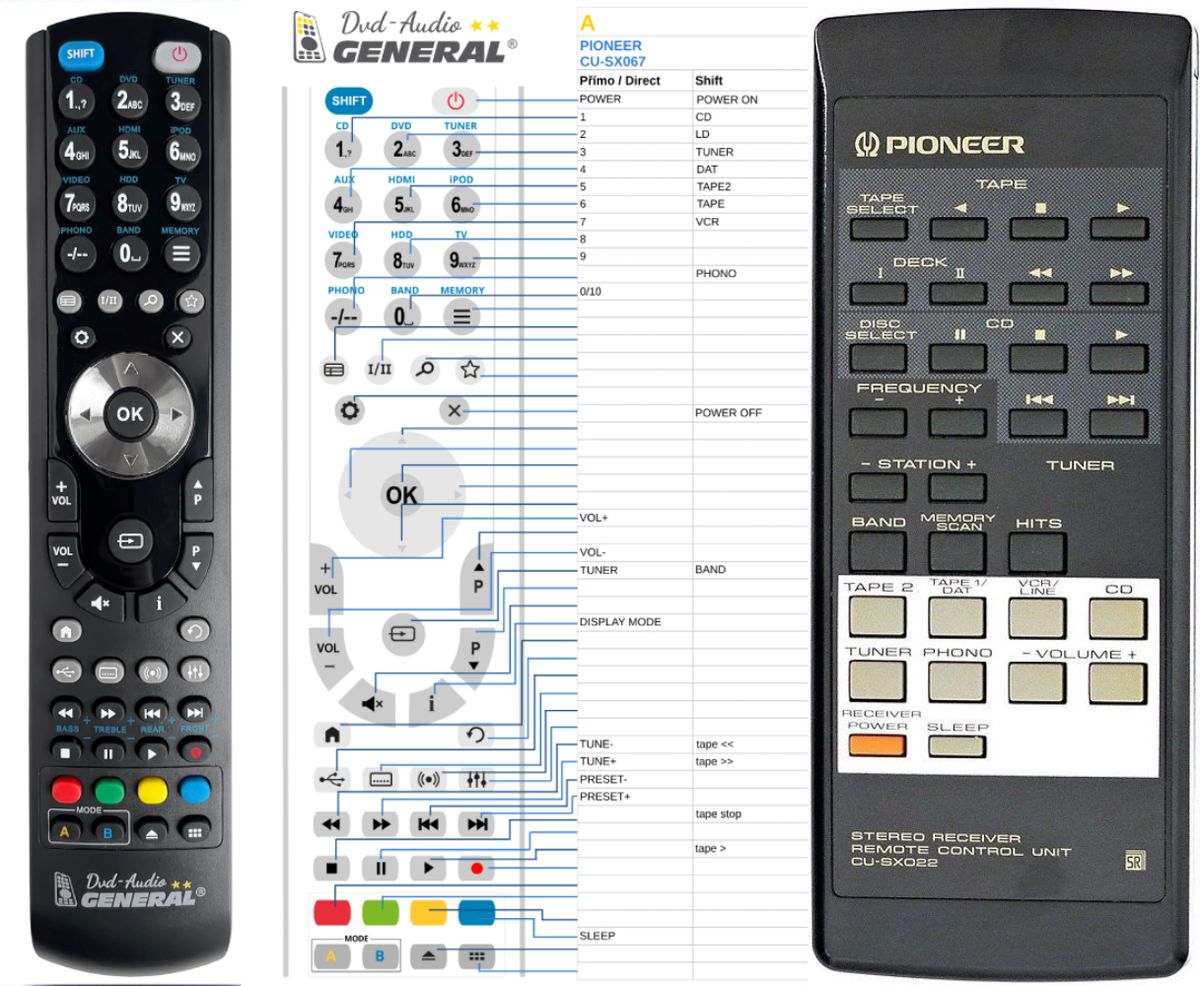PIONEER CU-SX022 -   


kompatibilis General márkájú távirányító