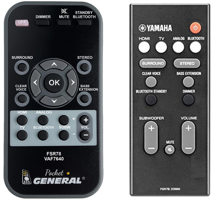 YAMAHA FSR78, ZV28960 -   


távirányító
 duplikátum