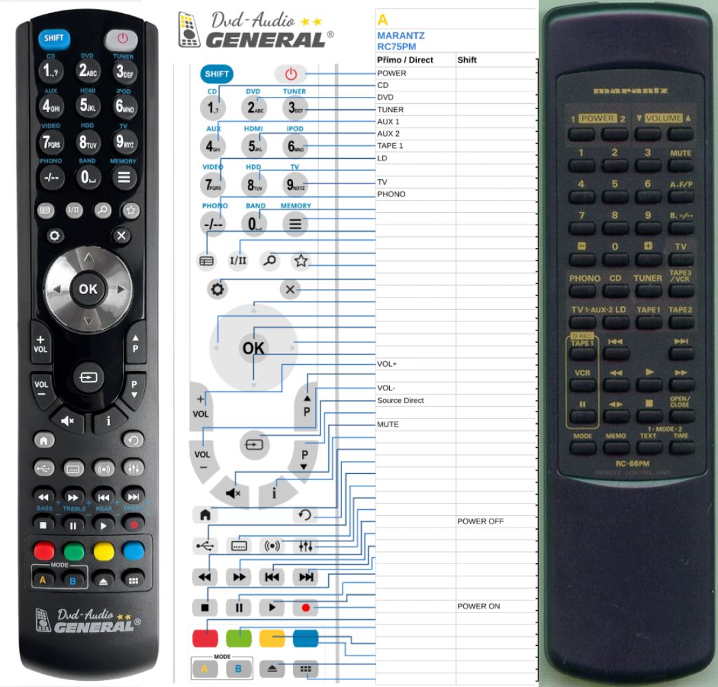 MARANTZ RC-66SE -   


kompatibilis General márkájú távirányító