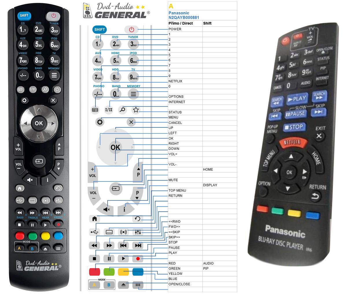 PANASONIC N2QAYB000881 -   


kompatibilis General márkájú távirányító