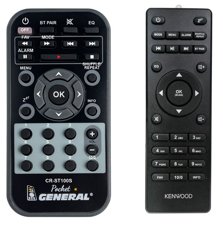 KENWOOD CR-ST100S -   


távirányító
 duplikátum