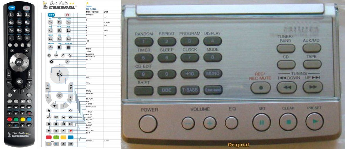 AIWA RC-AAT22 -   


kompatibilis General márkájú távirányító
