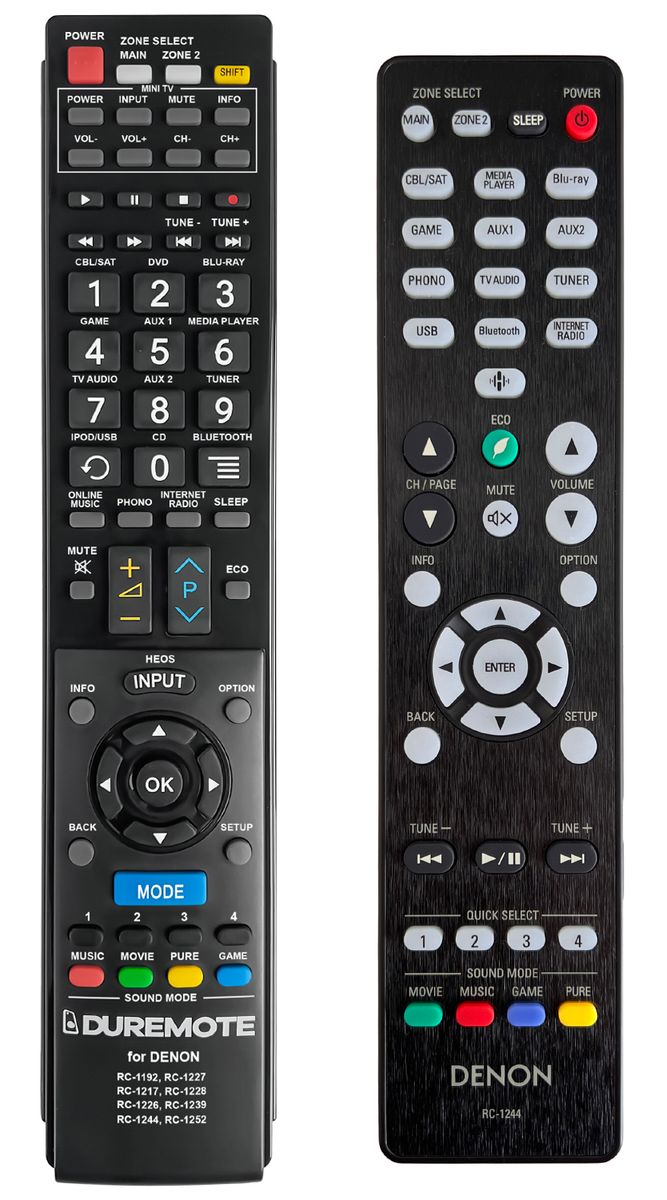 DENON RC-1244 + TV vezérlés (mini TV) - távirányító duplikátum