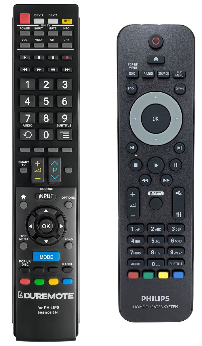 PHILIPS 996510061354  + TV vezérlés (mini TV) - távirányító duplikátum