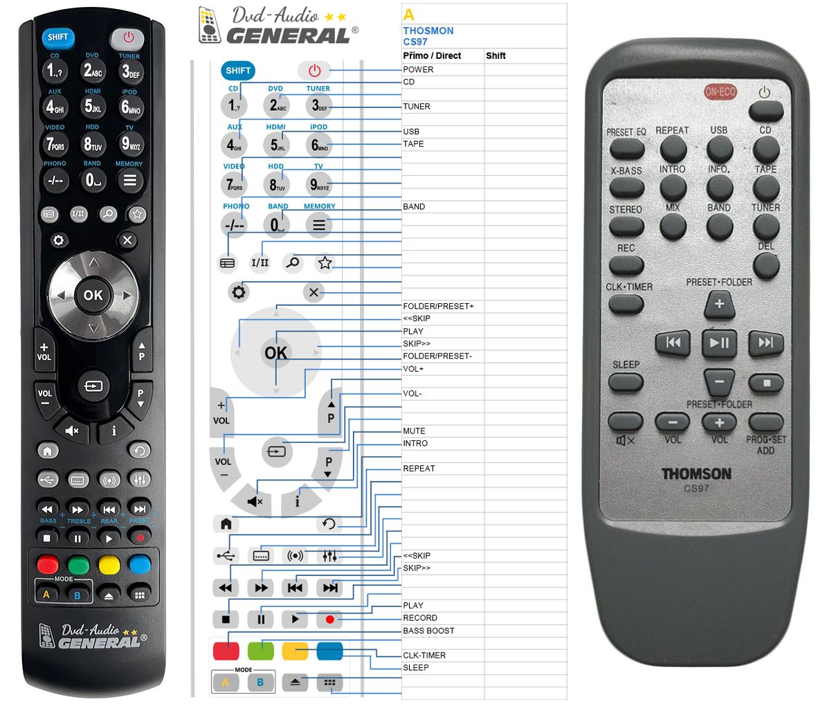 THOMSON CS97 -   


kompatibilis General márkájú távirányító