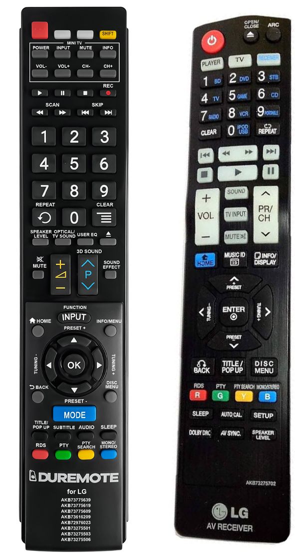 LG AKB73275702 + TV vezérlés (mini TV) - távirányító duplikátum