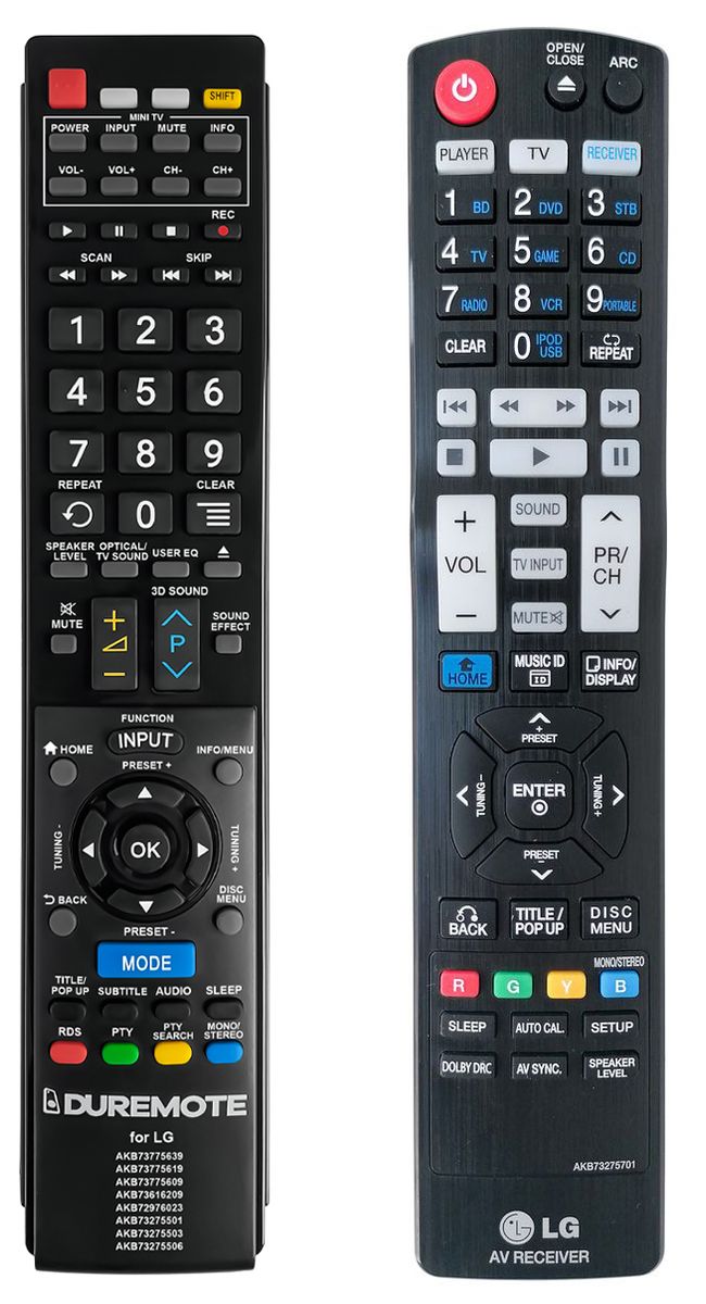 LG AKB73275701 + TV vezérlés (mini TV) - távirányító duplikátum