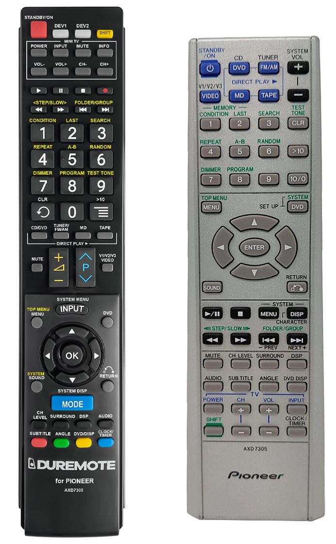 PIONEER AXD7305 + TV vezérlés (mini TV) - távirányító duplikátum