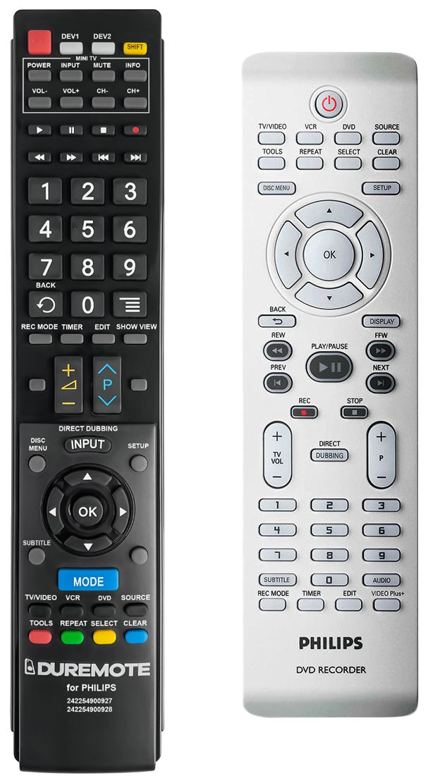 PHILIPS 242254900928 + TV vezérlés (mini TV) - távirányító duplikátum