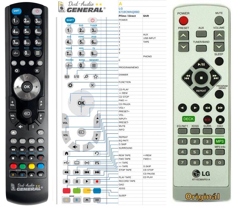 LG 6710CMAP01A -   


kompatibilis General márkájú távirányító