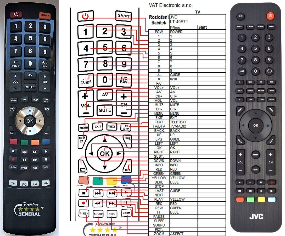 JVC LT-40E71 -   


kompatibilis General márkájú távirányító