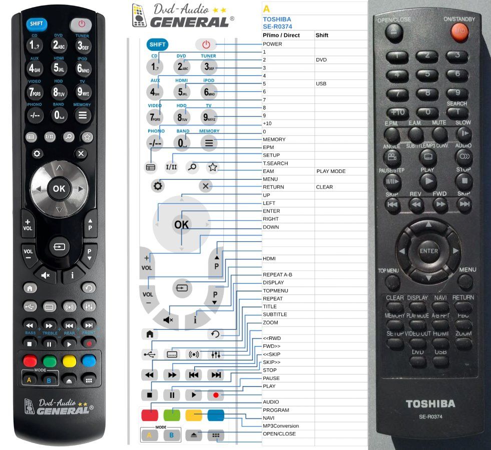 TOSHIBA SE-R0374 -   


kompatibilis General márkájú távirányító