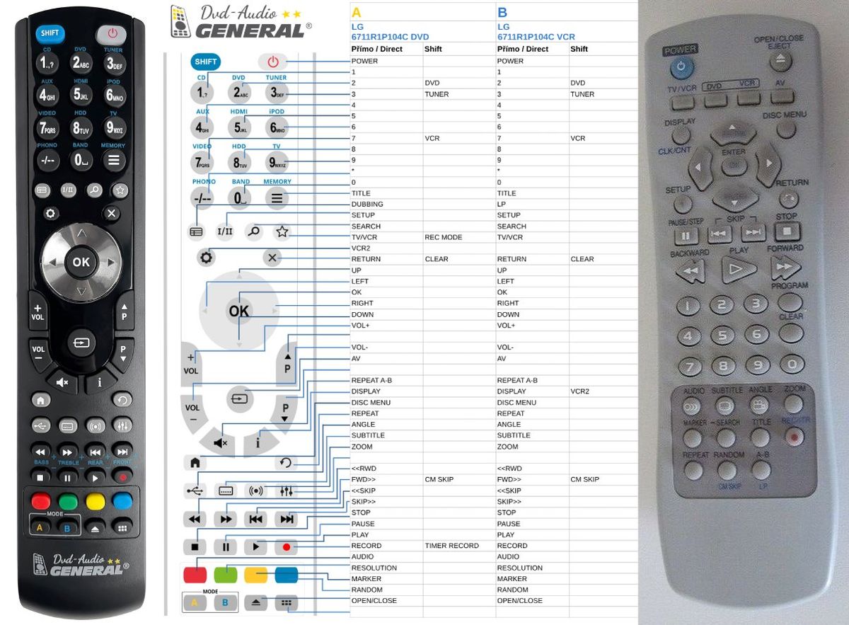 LUMATRON DVCR2006 -   


kompatibilis General márkájú távirányító