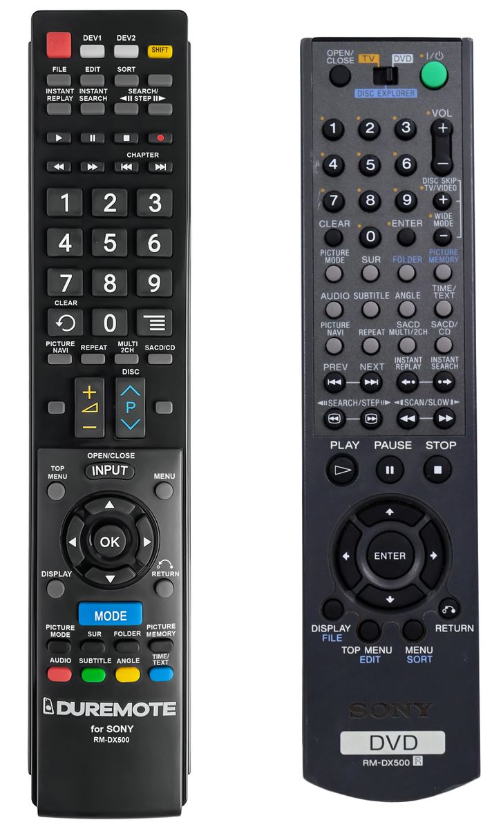 SONY RM-DX500 - távirányító duplikátum