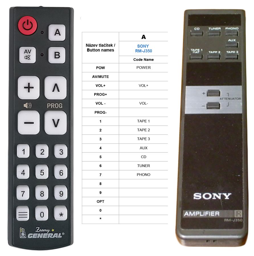 SONY RM-J350 -   


kompatibilis General márkájú távirányító