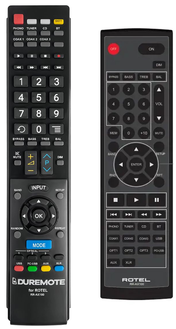 ROTEL RR-AX100 - távirányító duplikátum