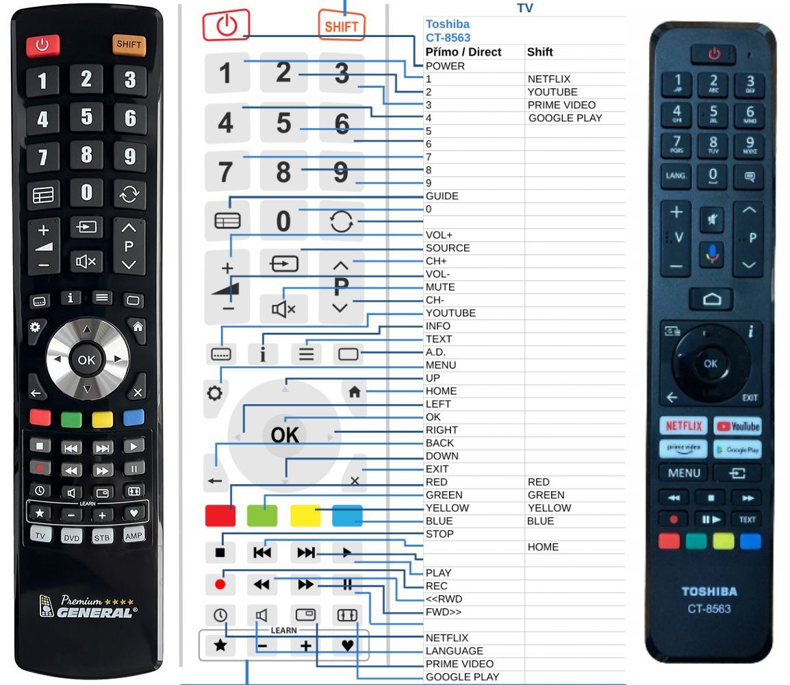 TOSHIBA CT-8563 -   


kompatibilis General márkájú távirányító