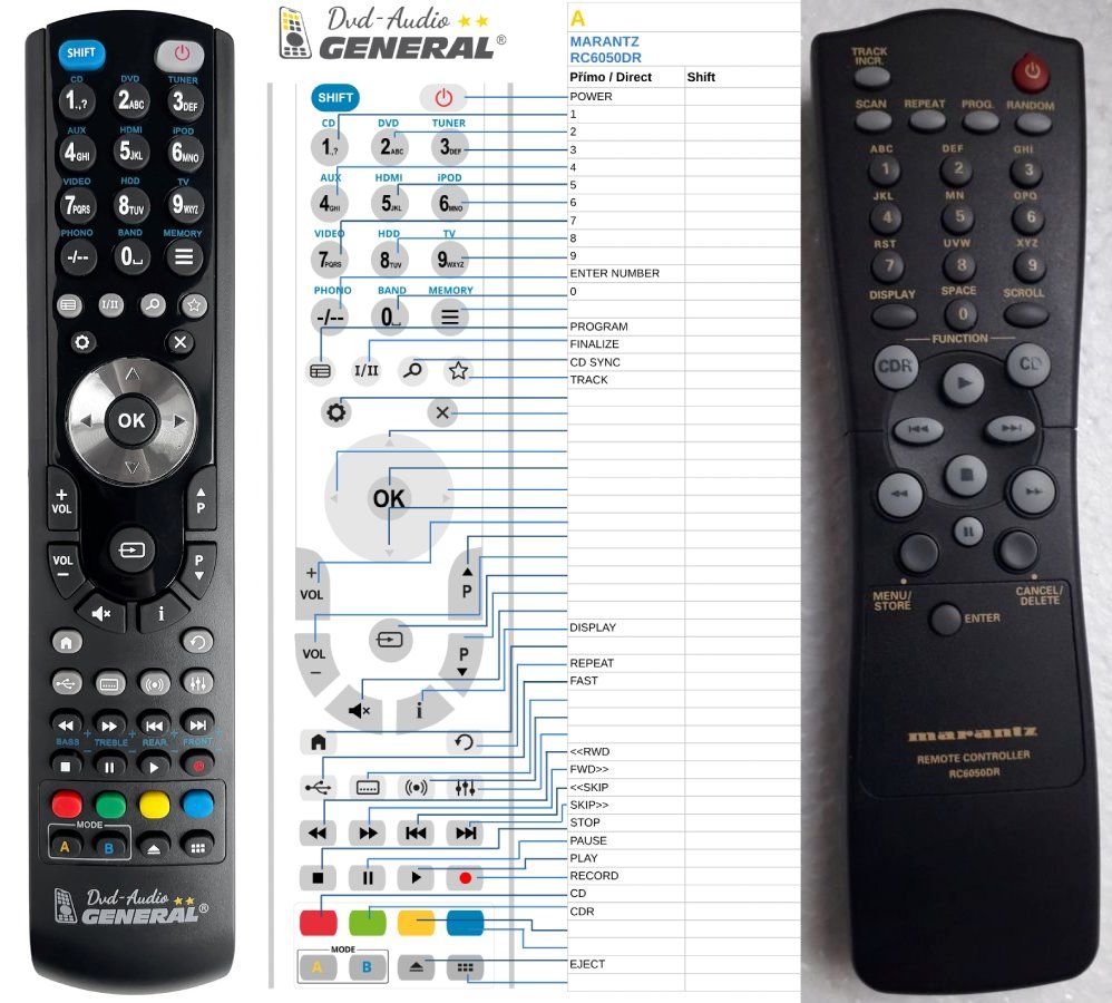 MARANTZ RC6050DR -   


kompatibilis General márkájú távirányító