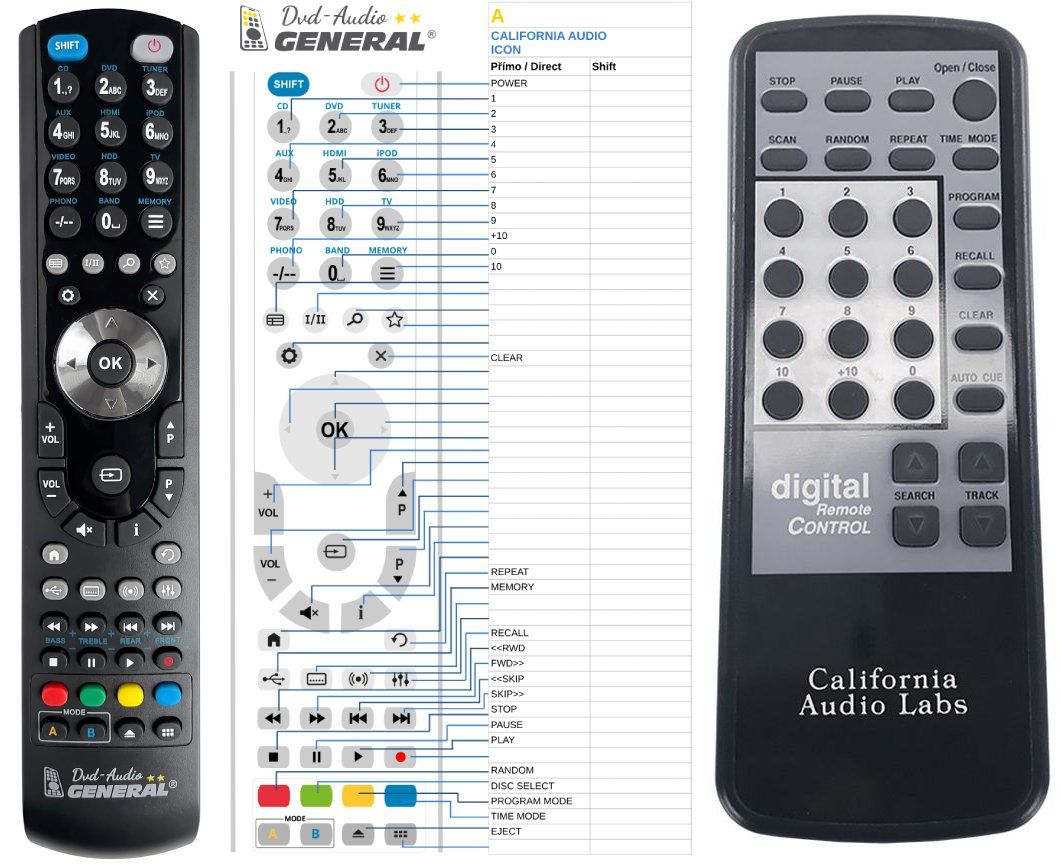 CALIFORNIA AUDIO LABS ICON  -   


kompatibilis General márkájú távirányító